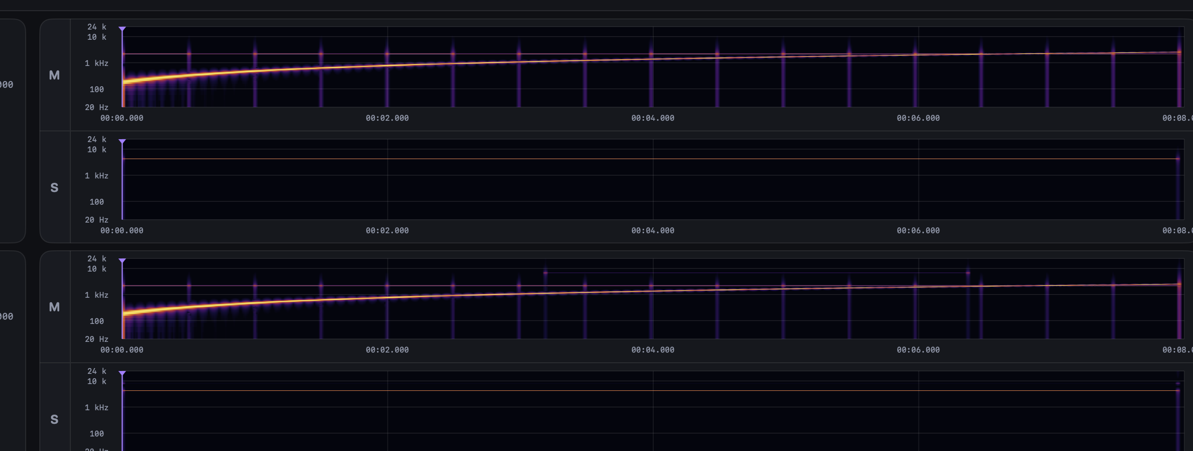 Track A and Track B shown as separate Mid and Side time-frequency spectrograms